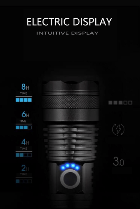 XHP70.2 Powerful USB Led Flashlight - InspiredGrabs.com