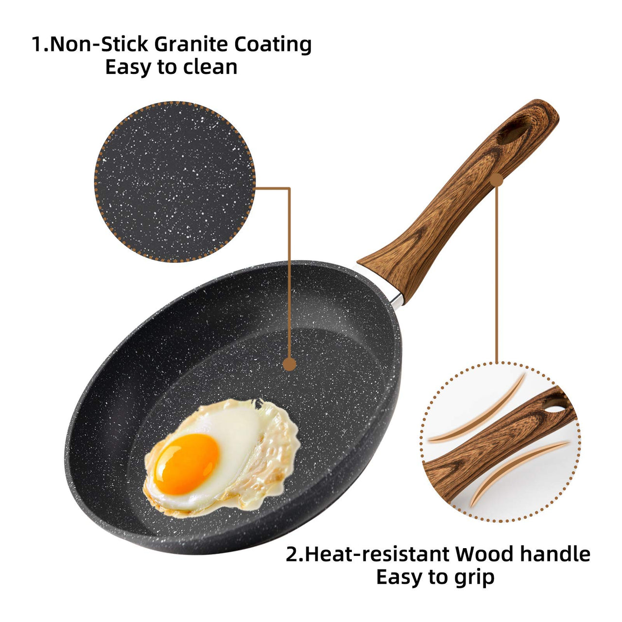 Frying Pan Set 3-Piece Nonstick Saucepan Woks Cookware Set, Heat-resistant Ergonomic Wood Effect Bakelite Handle Design, PFOA-free - InspiredGrabs.com