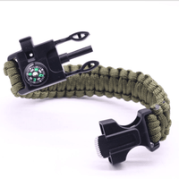 Thumbnail for Emergency Paracord Bracelets, Survival Bracelet with Embedded Compass Whistle Survival Fire Starter Scraper Accessories, Suitable for Hiking, Camping, Fishing and Hunting - InspiredGrabs.com