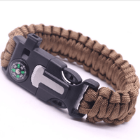 Thumbnail for Emergency Paracord Bracelets, Survival Bracelet with Embedded Compass Whistle Survival Fire Starter Scraper Accessories, Suitable for Hiking, Camping, Fishing and Hunting - InspiredGrabs.com