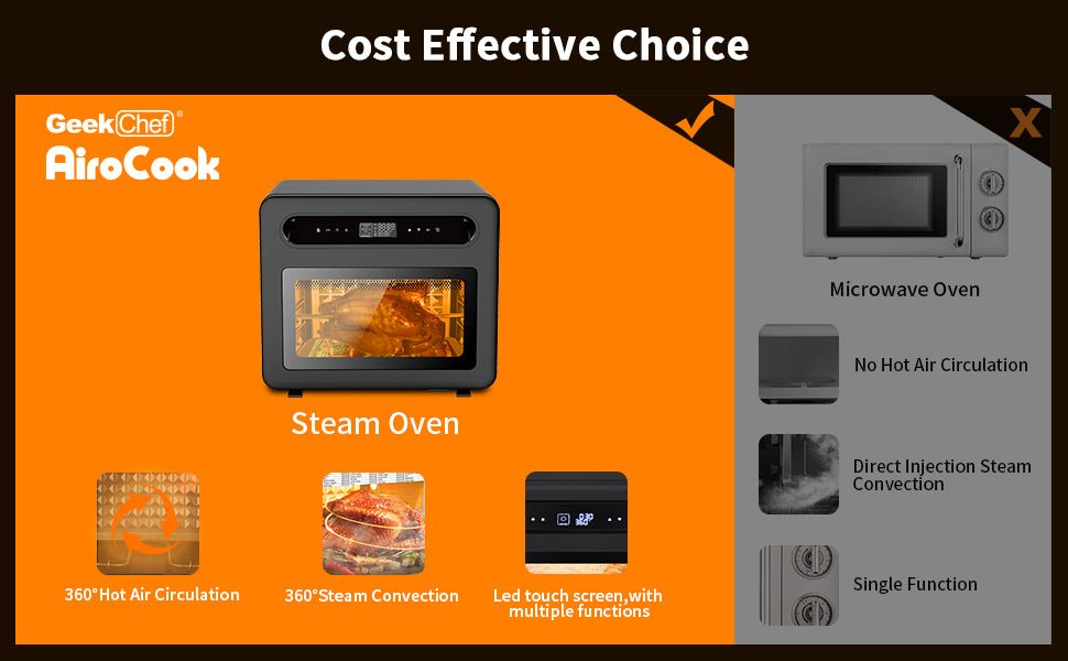 Geek Chef Steam Air Fryer Toast Oven Combo, 26-QT Steam Convection Oven Countertop, 50 Cooking Presets, with 6 Slice Toast, 12-In Pizza, Black Stainless Steel - InspiredGrabs.com