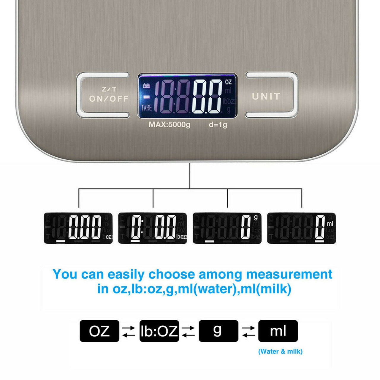 Digital Electronic Kitchen Food Diet Postal Scale Weight Balance 5KG 1g 11lb Kitchen Scales Stainless Steel Weighing for Food Diet Postal Balance Measuring LCD Precision Electronic - InspiredGrabs.com