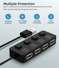 Thumbnail for HUB Multi-USB Splitter 4-Port Extender - InspiredGrabs.com