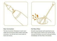 Thumbnail for Milk Frother Electric Egg Beater USB Charging Mixer for Coffee Drink Portable - InspiredGrabs.com