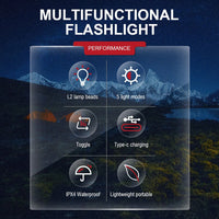 Thumbnail for Mini Pocket LED Flashlight Clip-on Rechargeable Torch Light Lamp Camping Hiking - InspiredGrabs.com