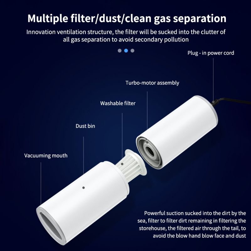 Portable Handheld Vacuum Cleaner 120W Car Charger - InspiredGrabs.com