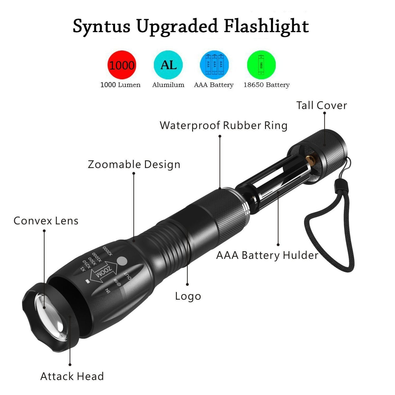 Portable Mini Flashlight LED ZOOM Torch Hunting Zoomable Flashlight Torch Light - InspiredGrabs.com