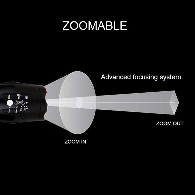 Portable Mini Flashlight LED ZOOM Torch Hunting Zoomable Flashlight Torch Light - InspiredGrabs.com