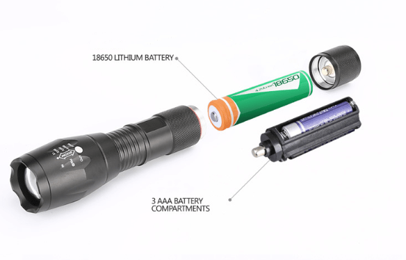 Portable Mini Flashlight LED ZOOM Torch Hunting Zoomable Flashlight Torch Light - InspiredGrabs.com