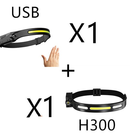 COB LED Induction Riding Headlamp Flashlight USB Rechargeable Waterproof Camping Headlight with All Perspectives Hunting Light - InspiredGrabs.com