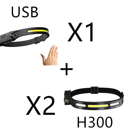 COB LED Induction Riding Headlamp Flashlight USB Rechargeable Waterproof Camping Headlight with All Perspectives Hunting Light - InspiredGrabs.com