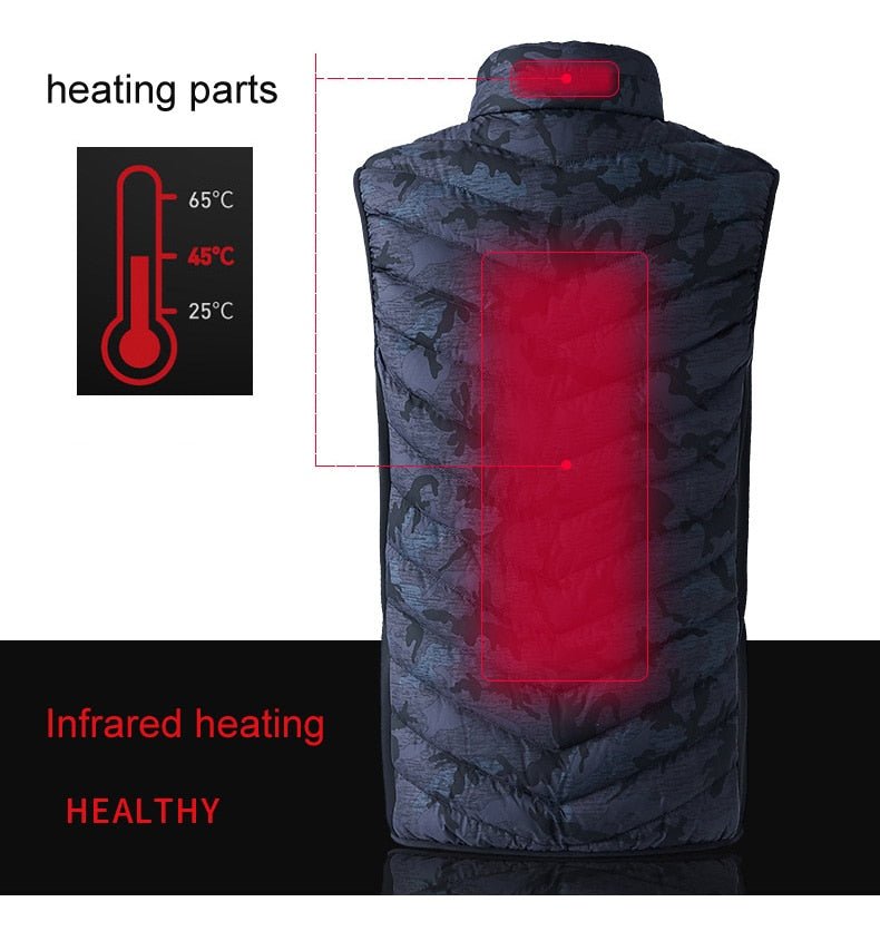 Stay warm and stylish with the LoClimb Men's Camouflage Heated Vest. - InspiredGrabs.com