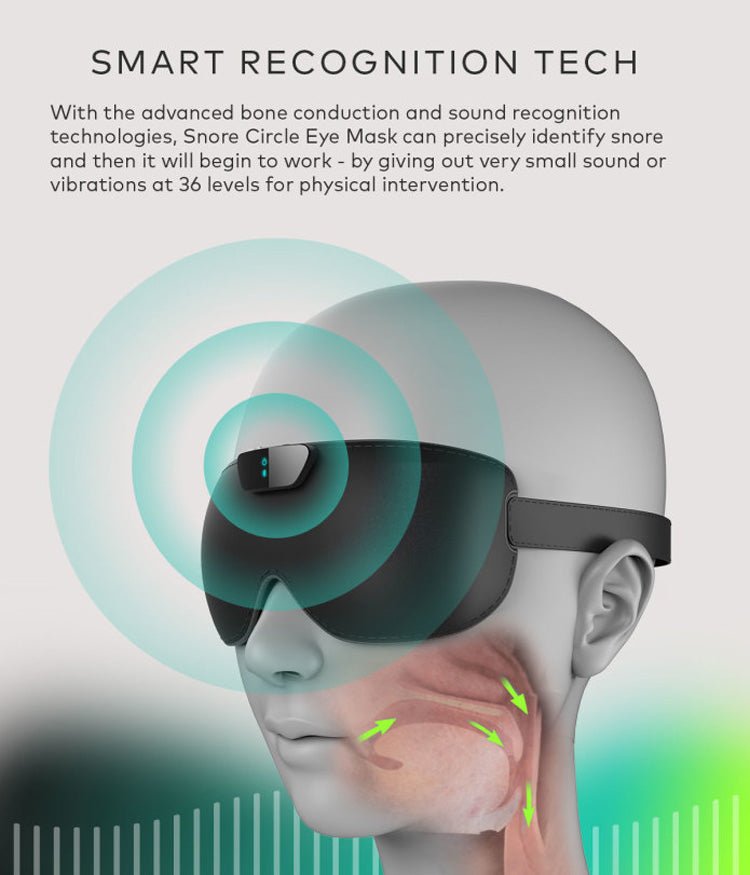 Smart Mask Anti-snoring Device - InspiredGrabs.com