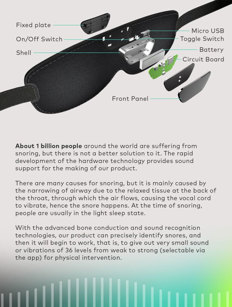 Smart Mask Anti-snoring Device - InspiredGrabs.com