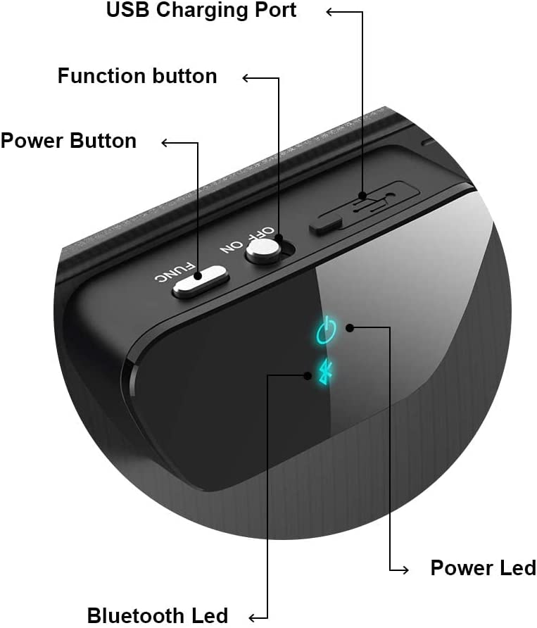 Smart Mask Anti-snoring Device - InspiredGrabs.com