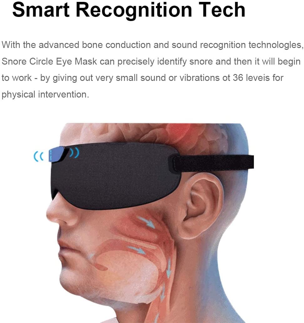 Smart Mask Anti-snoring Device - InspiredGrabs.com