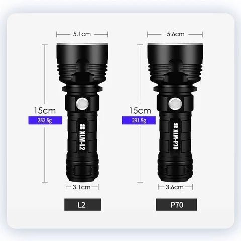 Super Bright Rechargeable LED Flashlight - InspiredGrabs.com