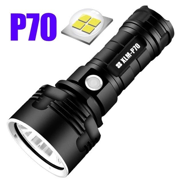 Super Bright Rechargeable LED Flashlight - InspiredGrabs.com