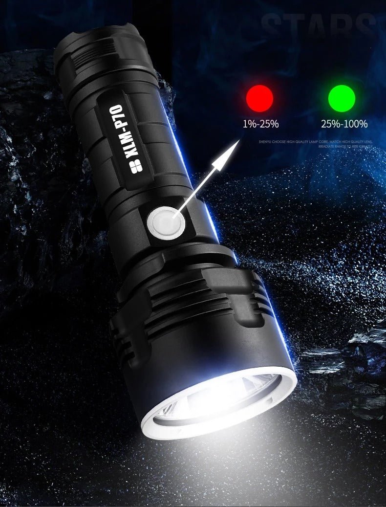 Super Bright Rechargeable LED Flashlight - InspiredGrabs.com