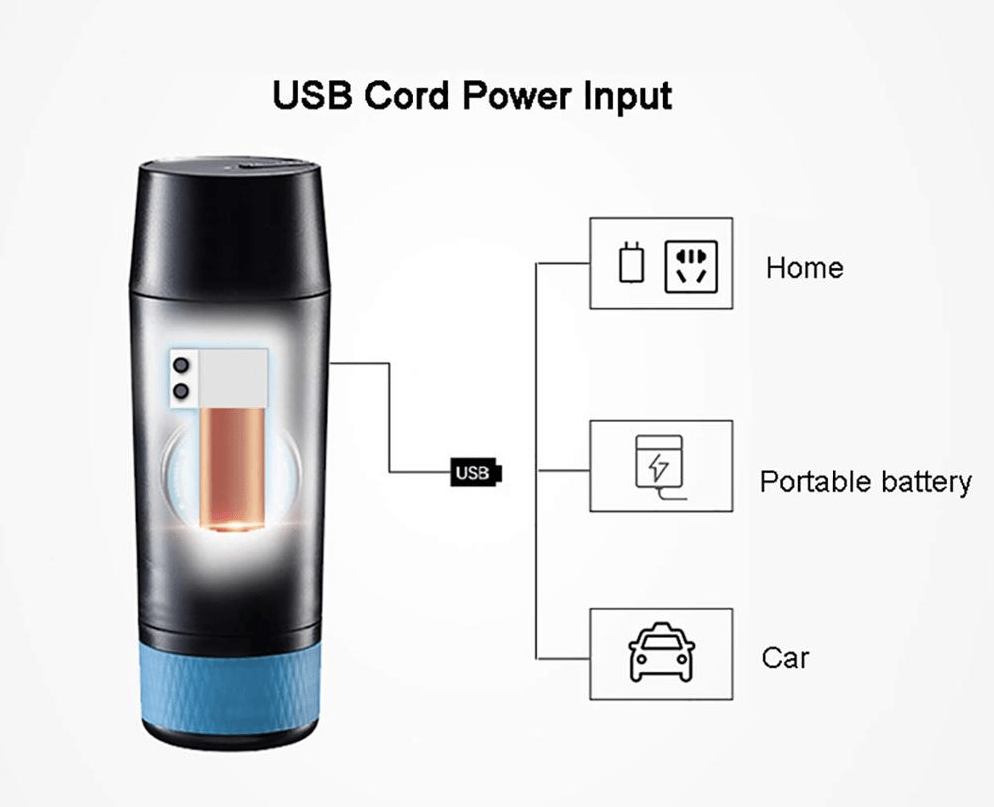 The ultimate must-have for coffee lovers on the go is the portable coffee machine! - InspiredGrabs.com