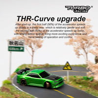 Thumbnail for Turbo Racing 1vs76 C64 Drift RC Car with Gyro Radio Full Proportional Remote Control Toys RTR Kit for Kids and Adults - InspiredGrabs.com